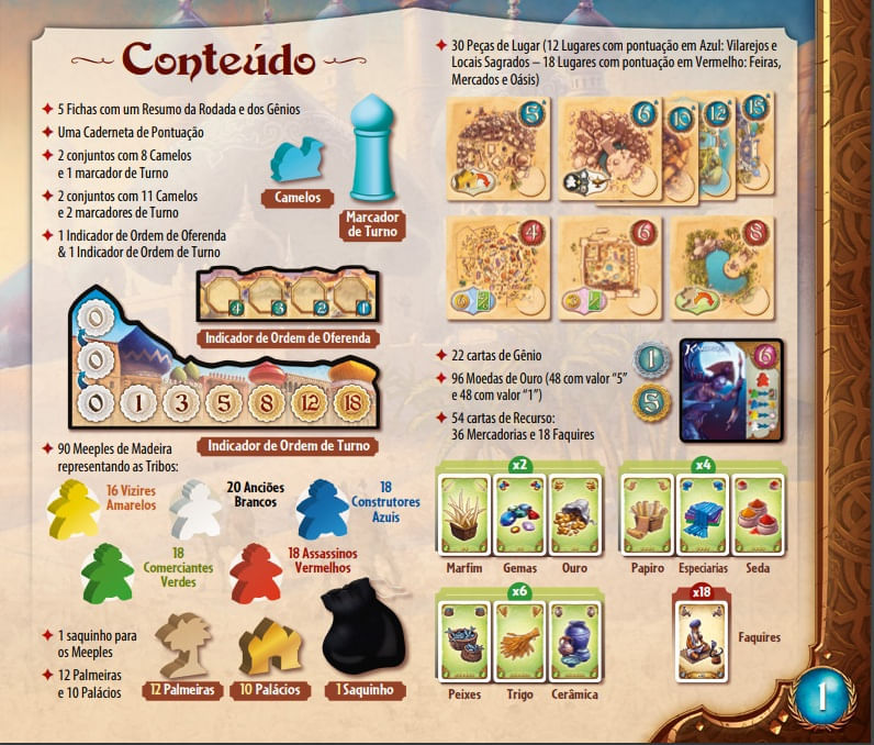 Five Tribes - Os Gênios de Nagala - Galapagos Jogos