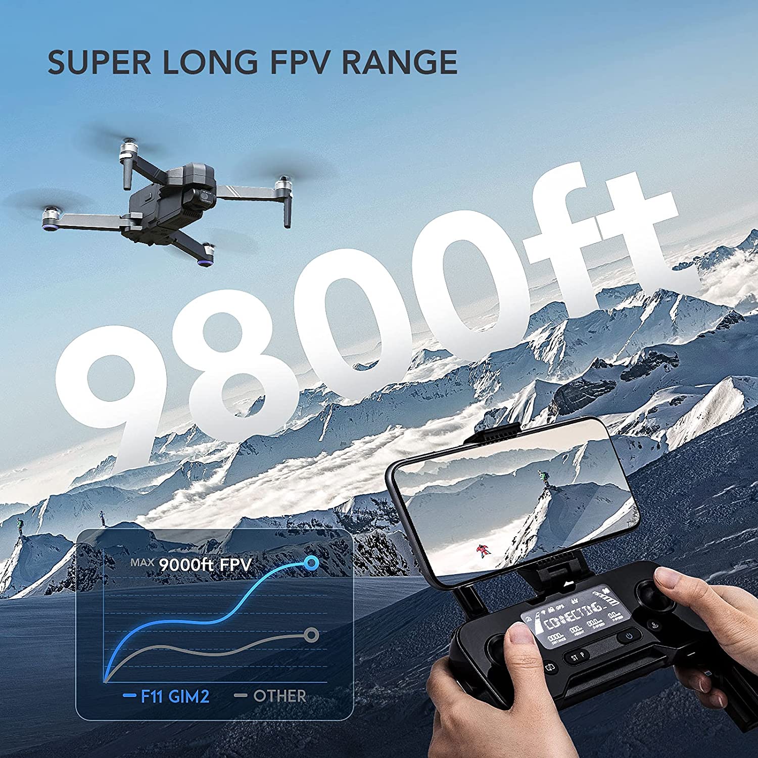 Ruko f11 pro drone best sale 4k quadcopter