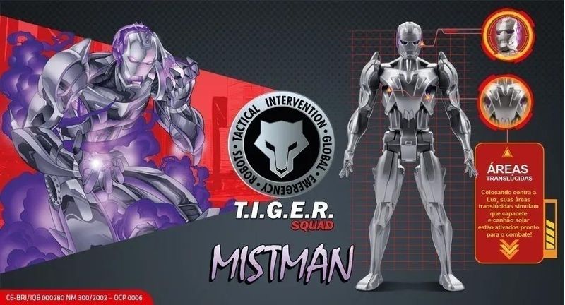 Tiger Squad Mist-Man - Ri Happy