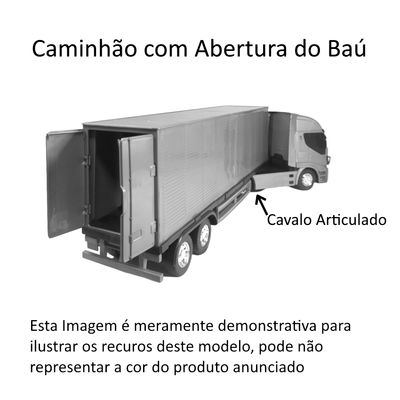 Caminhão De Brinquedo Iveco Hi-Way Articulado Bau Abre e Fecha em