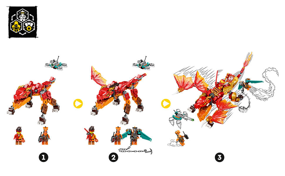 Qちゃん 71762 Lego Ninjago - Dragão do Fogo Evo do Kai - Ri Happy