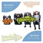Cadeira-para-Auto---De-0-a-36-Kg---Unique---Cinza-Sport---Cosco