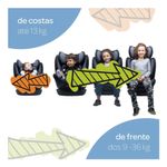 Cadeira-para-Auto---De-0-a-36-Kg---Unique---Preto-Sport---Cosco