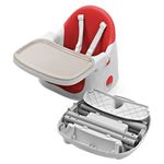 cadeira-de-alimentacao-jelly-vermelho-safety-1st-IMP91527_Detalhe3