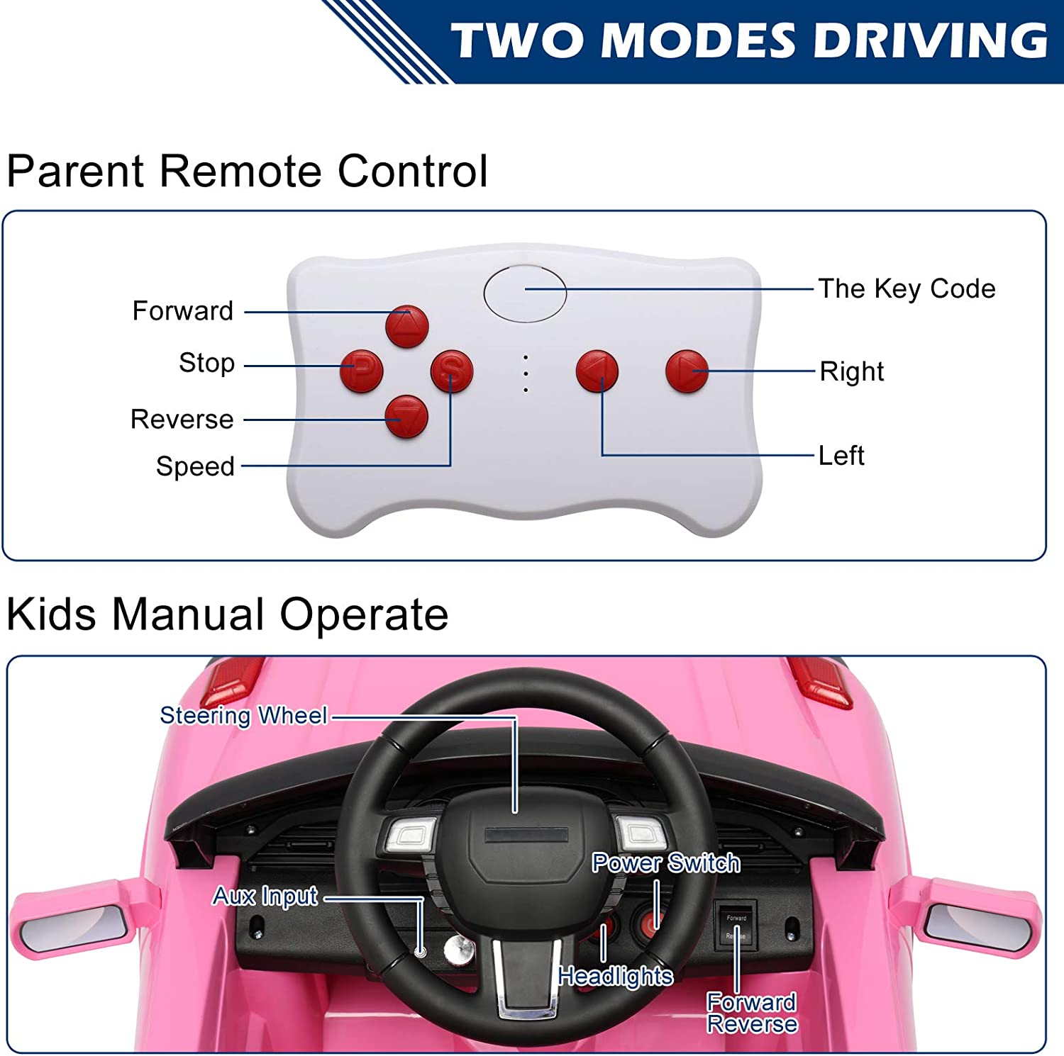 Caminhão Elétrico Infantil 1 Assento com Luz LED, Músicas, Bateria 12V,  OLAKIDS, Rosa - Ri Happy