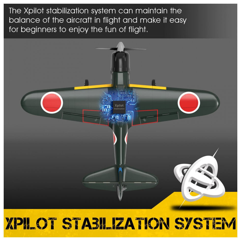 Avião de Controle Remoto com Sistema de Estabilização Xpilot para Crianças  e Adultos, VOLANTEXRC 7619 RTF, Branco e Ver - Ri Happy