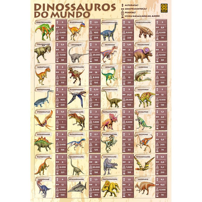 Quebra-Cabeca---Dinossauros-Do-Mundo---200-Pecas---Grow-3