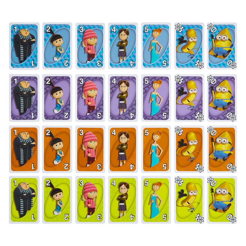 Jogo-de-Cartas---Uno---Meu-Malvado-Favorito-4---Minions---Mattel--4