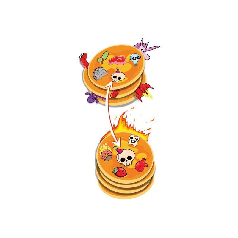 Jogo-de-Estrategia---Dobble---Anarchy-Pancakes---Galapagos-3