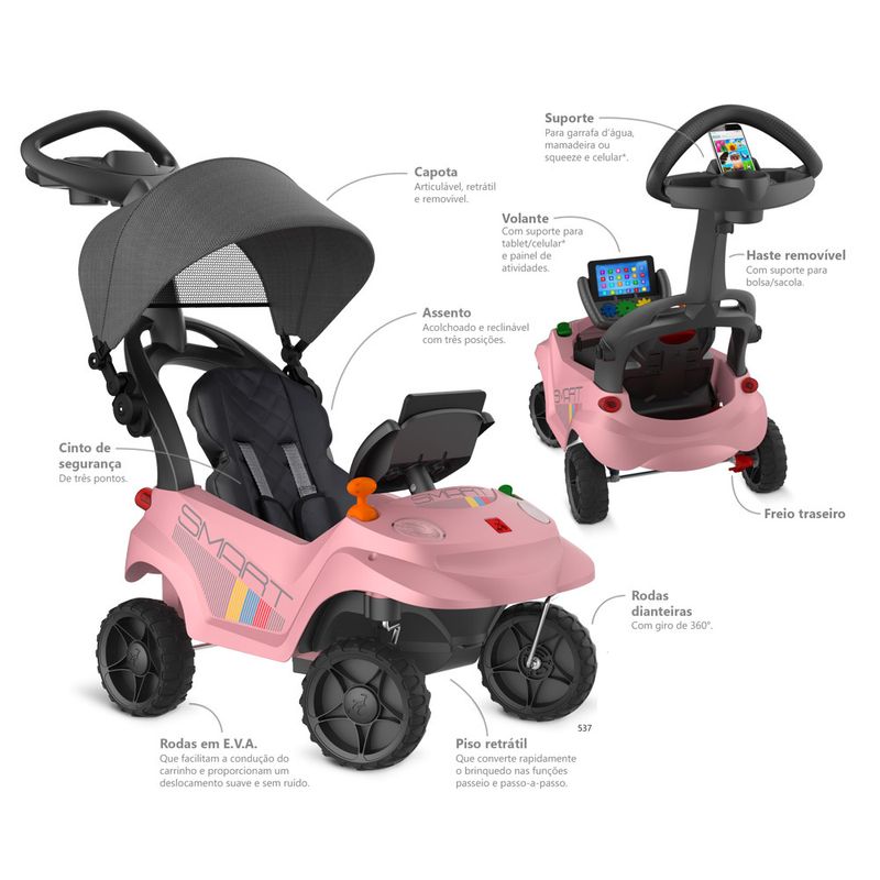 Carrinho-de-Passeio---Smart-Baby-Comfort---Rosa---Bandeirante--1