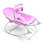 Cadeira-de-Descanso-e-Balanco-com-Sons---Multikids-Baby---Seasons---De-0-a-18kg---Rosa-2