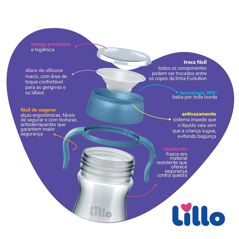 Copo-de-Treinamento---Lillo---Evolution-360---Com-Alca---Rosa-e-Azul---240mL-3