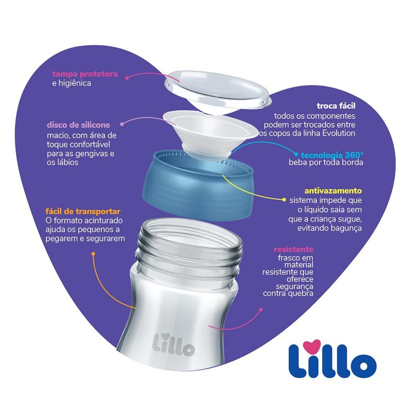 Copo-de-Treinamento---Lillo---Evolution-360---Azul---300mL-3