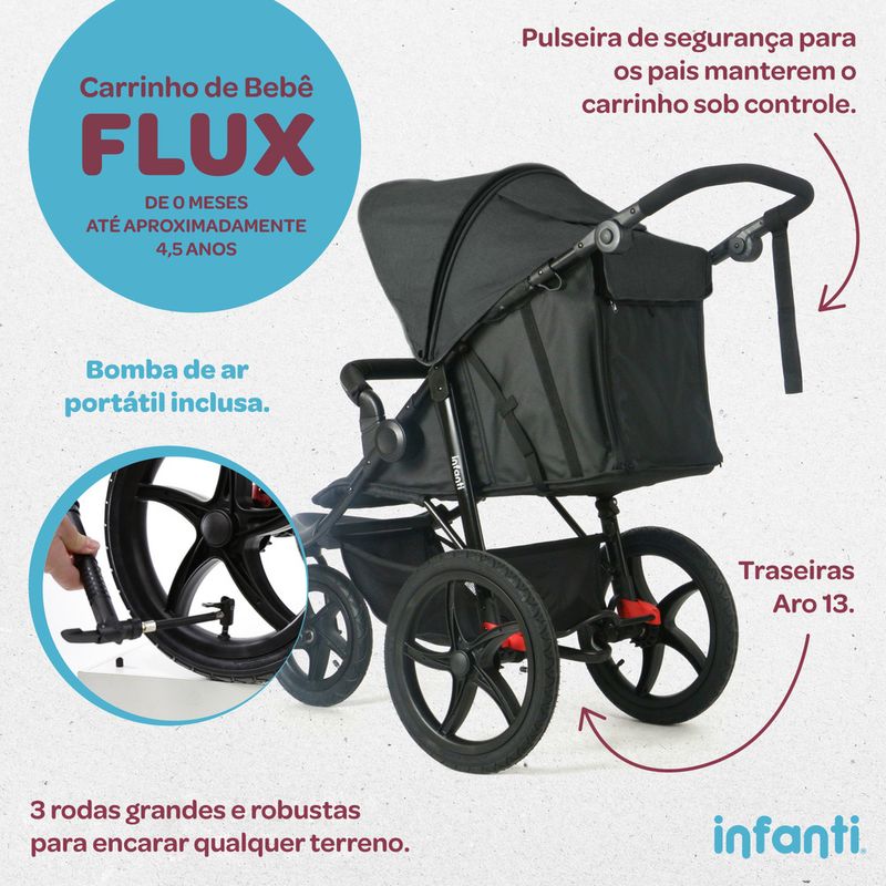 Carrinho-de-Bebe---Jogger---Infanti---Flux---Preto-16