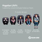 Cadeira-Para-Auto---Magellan-Liftfit---Essential---Preto---0-a-36kg---Maxi-cosi---Dorel-18