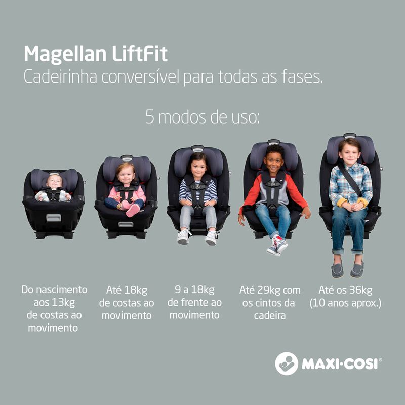 Cadeira-Para-Auto---Magellan-Liftfit---Essential---Preto---0-a-36kg---Maxi-cosi---Dorel-18