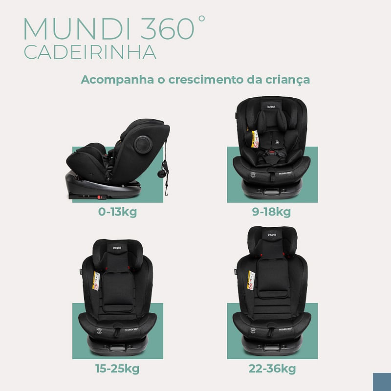 Cadeira-Para-Auto---Infanti---Mundi-360o---Preto---Dorel-8