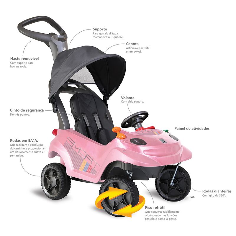 Carrinho-de-Passeio-Smart---Baby-Confort---Rosa---Bandeirante-1