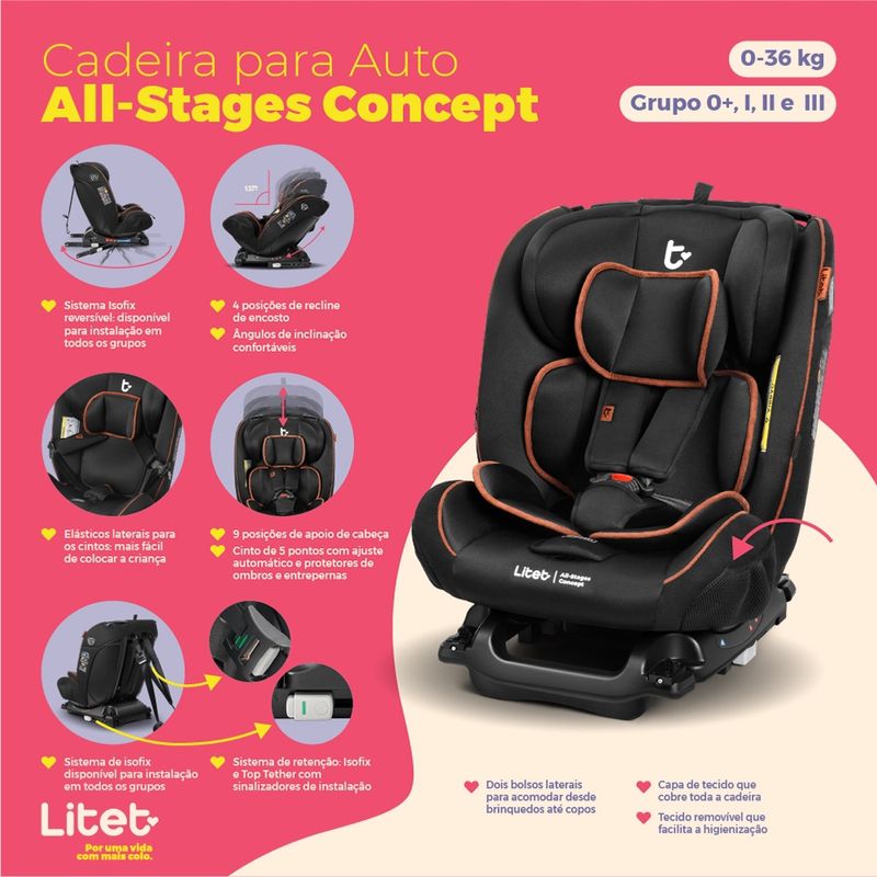 Cadeira-para-Auto---Isofix-Litet-All-Stages-Concept---0-kg-a-36-kg---Multikids-18
