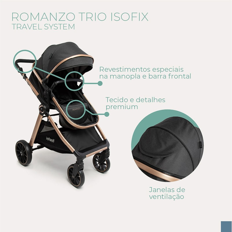 Carrinho-Travel-System---Com-Bebe-Conforto-e-Base---Romanzo---Trio-Isofix---Infanti---Dorel-2