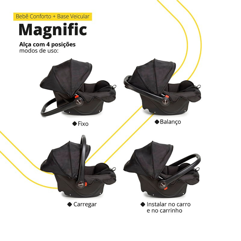 Carrinho-Travel-S---Magnifico---5-em-1---Safety-1st---Preto---Dorel-17