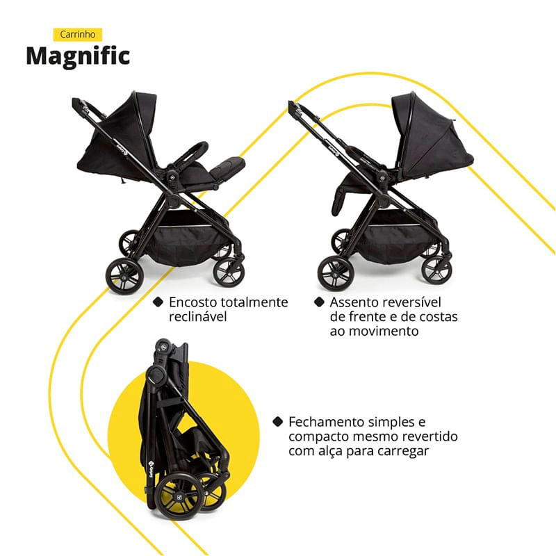 Carrinho-Travel-S---Magnifico---5-em-1---Safety-1st---Preto---Dorel-18