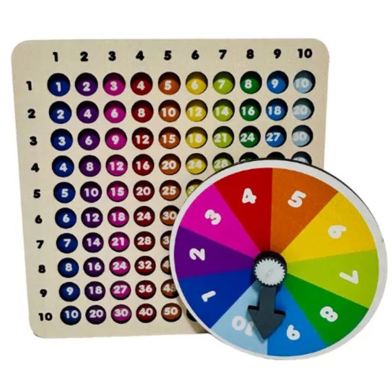 17437683460982
