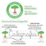 Livro-Educativo---Escolinha-Todolivro---ABC-com-Sons---Ingles---Catavento-1