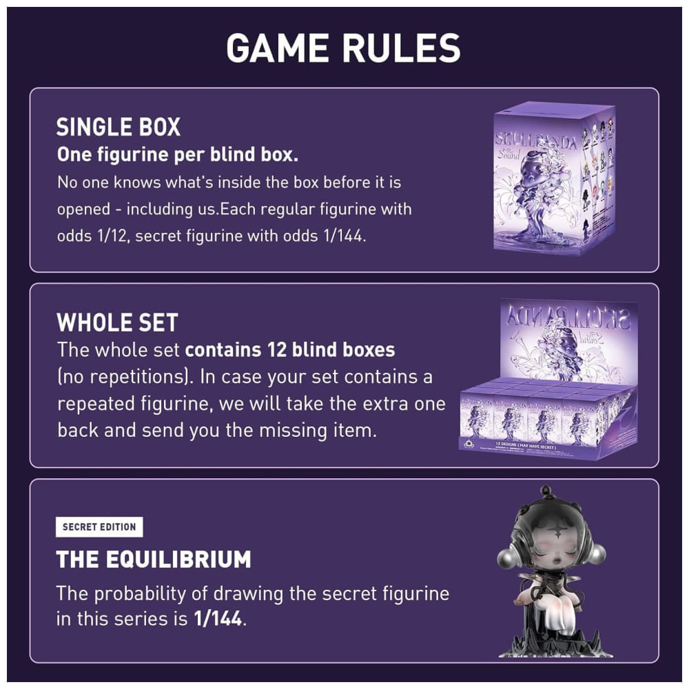 Blind Box,Coleção POP MART SKULLPANDA The Sound Series: Conjunto