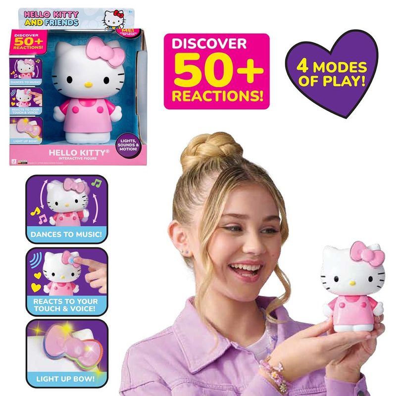 Figura-Interativa---Hello-Kit---Com-Macacao-Rosa---Sunny-4