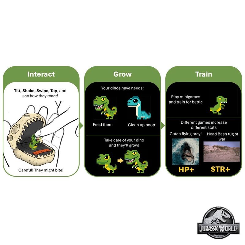 Bichinho-Virtual-Interativo---Jurassic-World---Bitzee---Sunny-2
