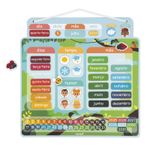 Calendario-Magnetico---Janod---Maped-0