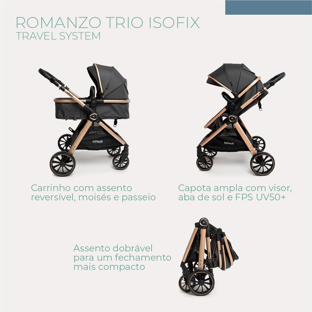 Travel System Romanzo TRIO ISOFIX - Infanti - Ri Happy
