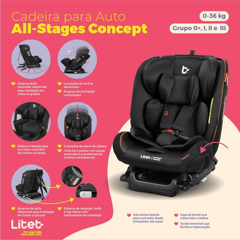 Cadeira-para-Auto---Isofix-Litet-All-Stages-Concept---0-kg-a-36-kg---Multikids-10